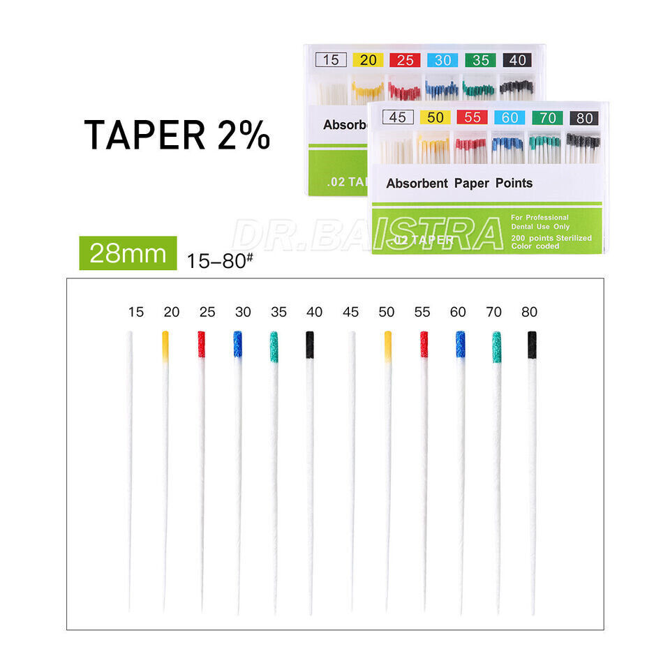 02/.04/.06 #15-40 Taper Dental Root Canal Absorbent Paper Points Color Coded