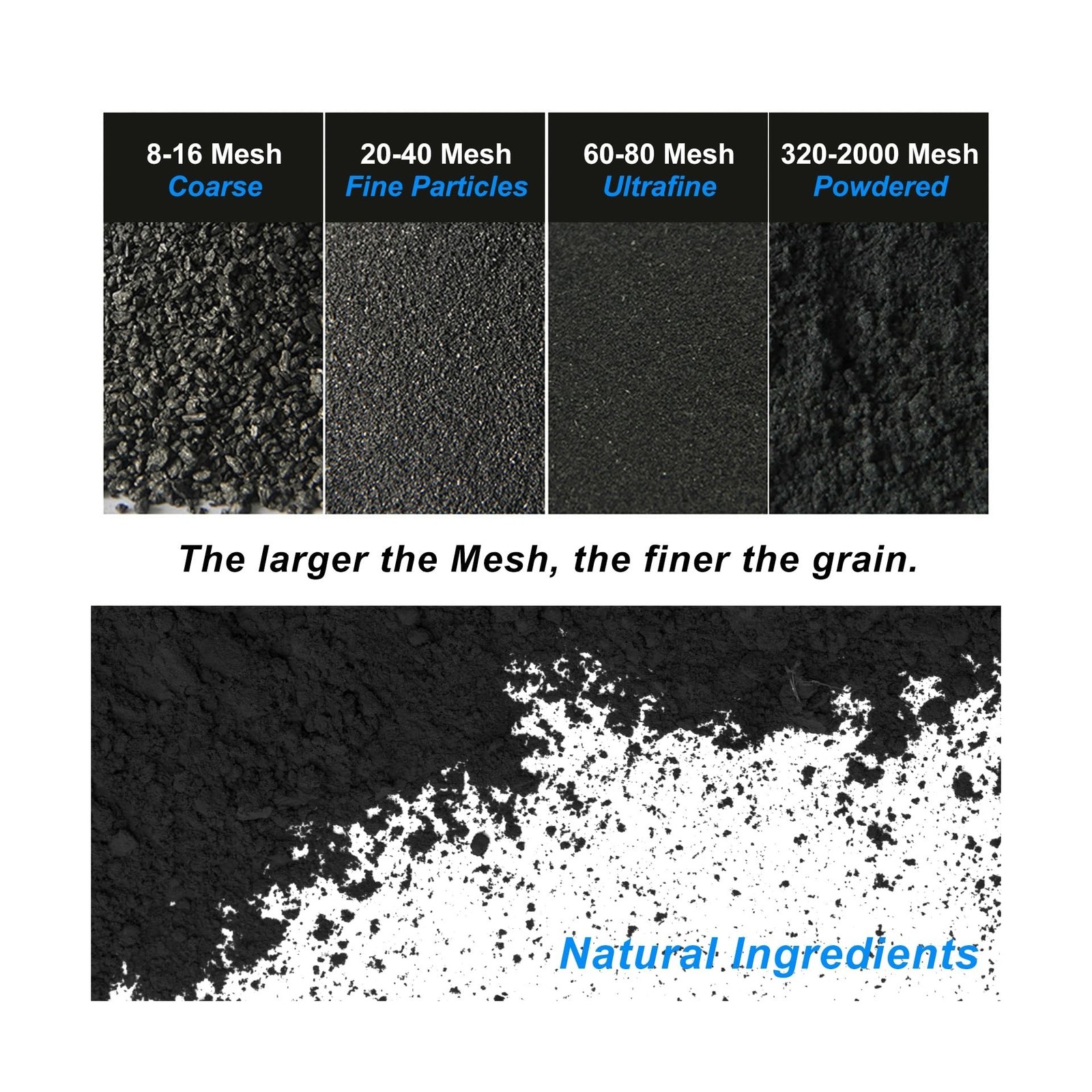 Pure Graphite Powder, 10 LB Graphite Lubricant- 44-Micron Ultra-Fine Pure Gra…