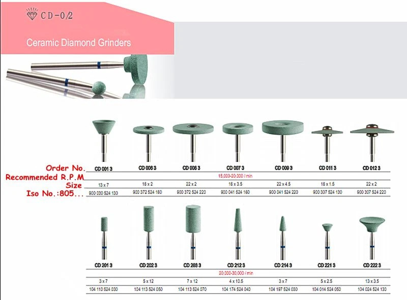 牙科实验室陶瓷钻石抛光机研磨机适用于锆石和瓷器抛光-