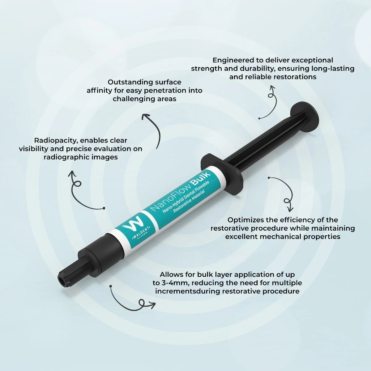 Waldent NanoFlow Bulk Fill Flowable Composite pack of 10