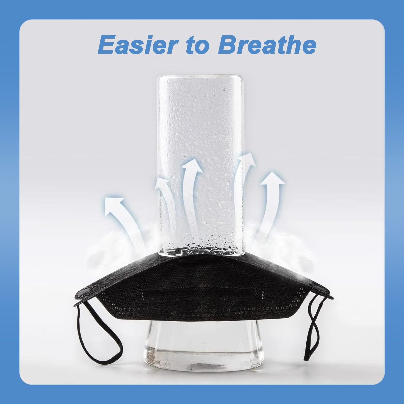 Black KN95 Face Masks 50 Pack, 5-Layer Disposable Masks for Adults, Breathabl…
