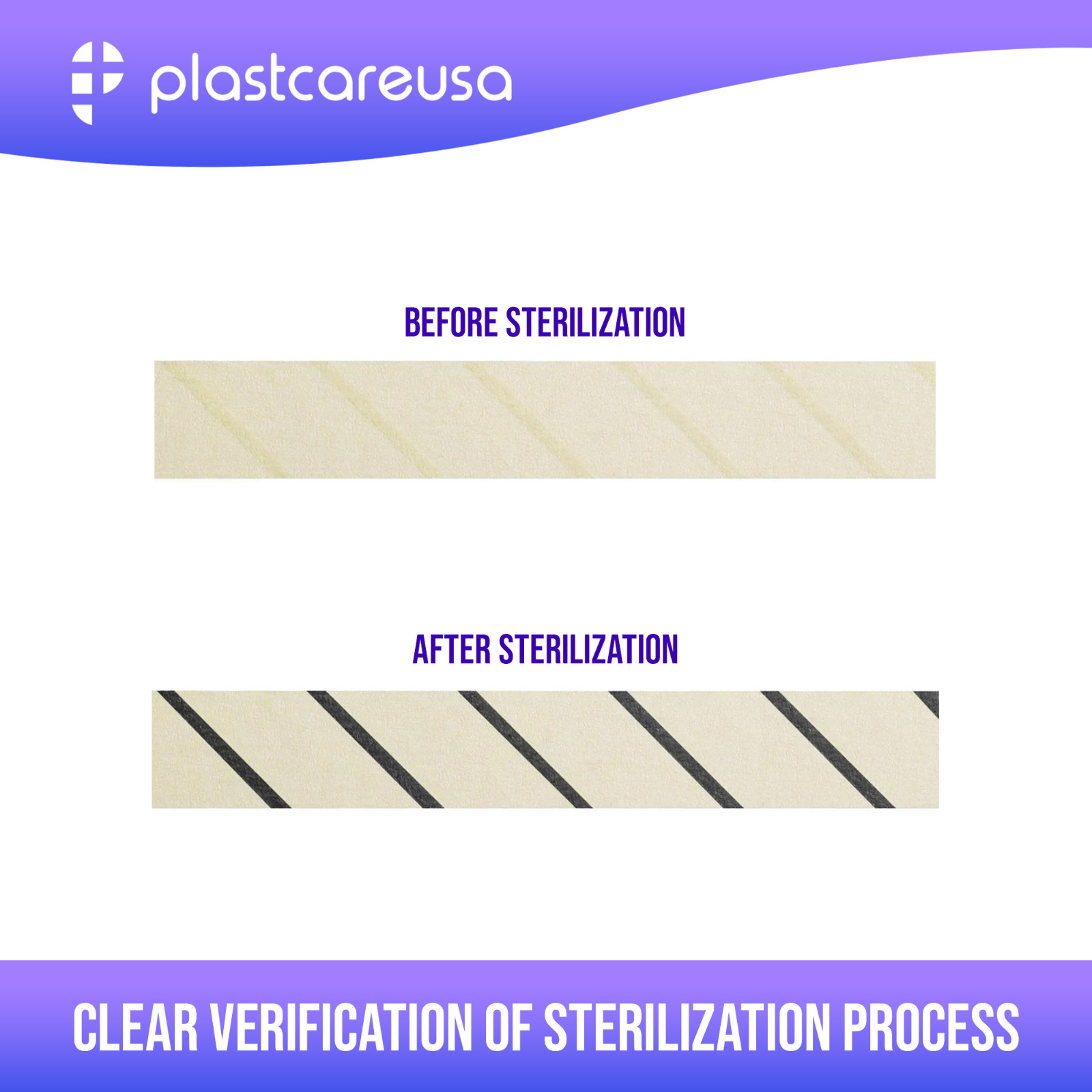 10 Autoclave Tape 1″ x 60 Yards, Sterilization Indicator Roll for Steam Chemical
