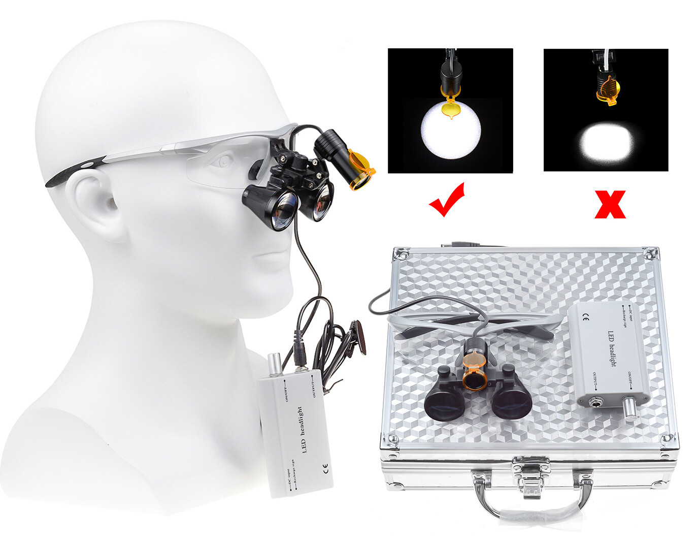 Dental 5W LED Headlight+Light Shield+2.5X Surgical Loupe DY-008+AL-BOX Silver US