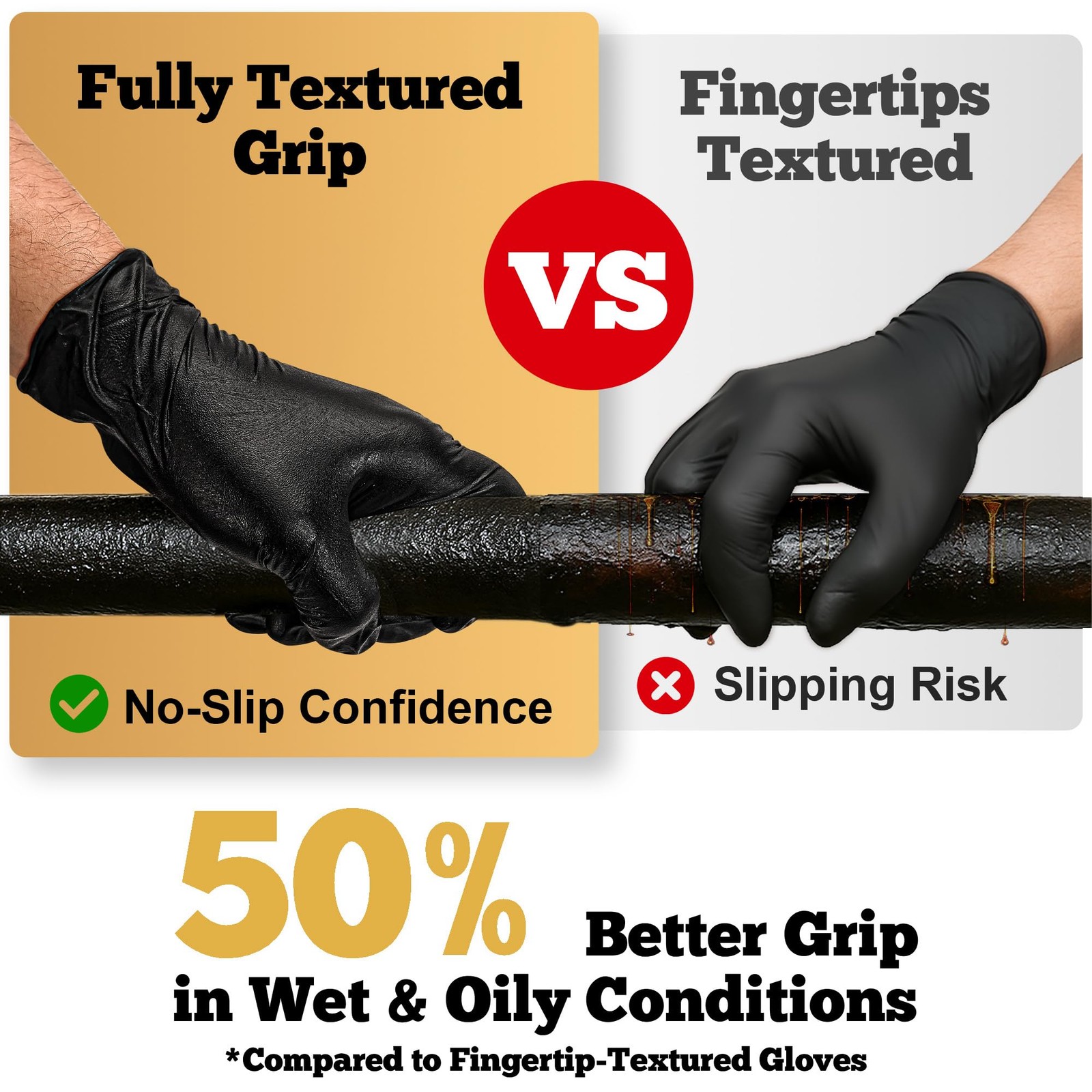 Heavy Duty Black Nitrile Gloves, 6-mil, Fully Textured, Large 100-ct Box, Mec…