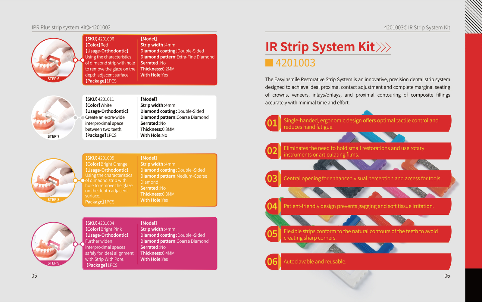 5 Boxes Easyinsmile Dental Ipr Kit Interproximal System Quick Enamel Strips