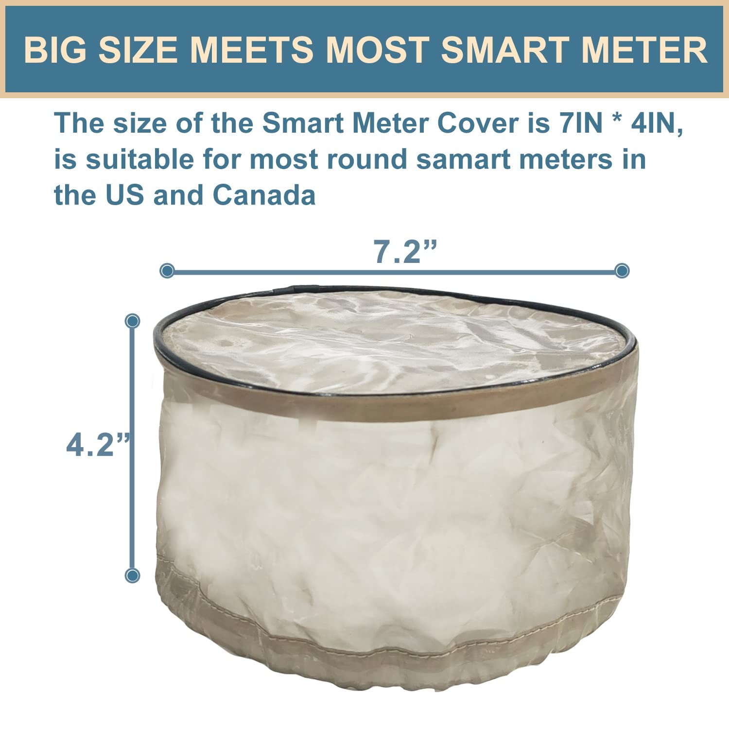 Smart Meter Cover,Meter Cover Shield, Farday Cage Protection RF Shield Guard …