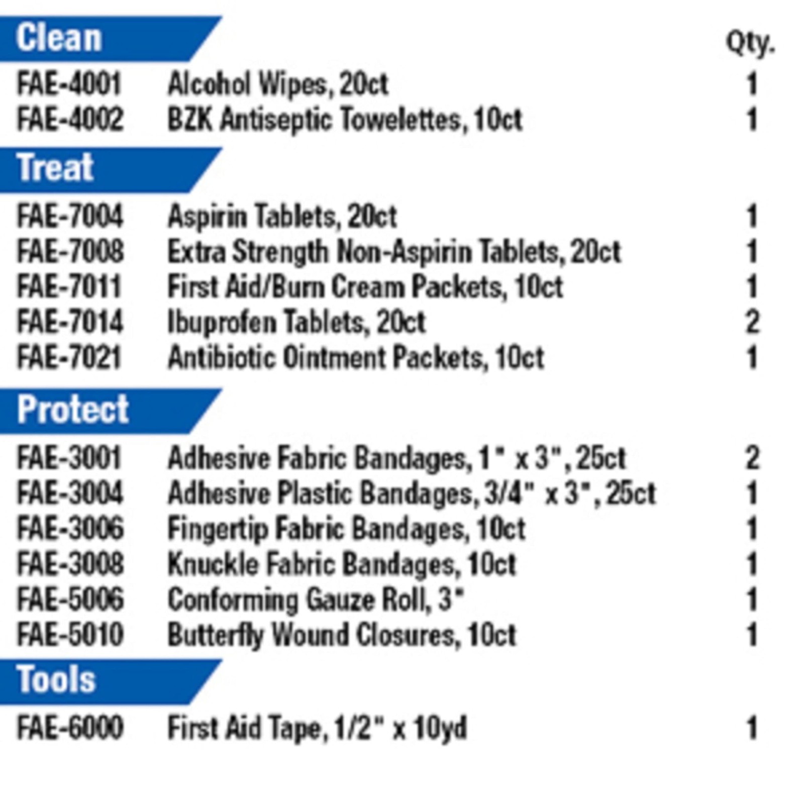 First Aid Only 700002 Smartcompliance 50-Person First Aid Kit Refill Supplies