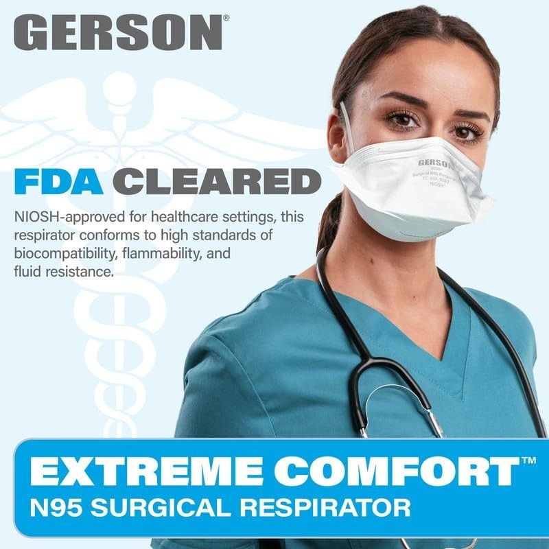Professional N95 Respirator – 1 Box, 50 Masks