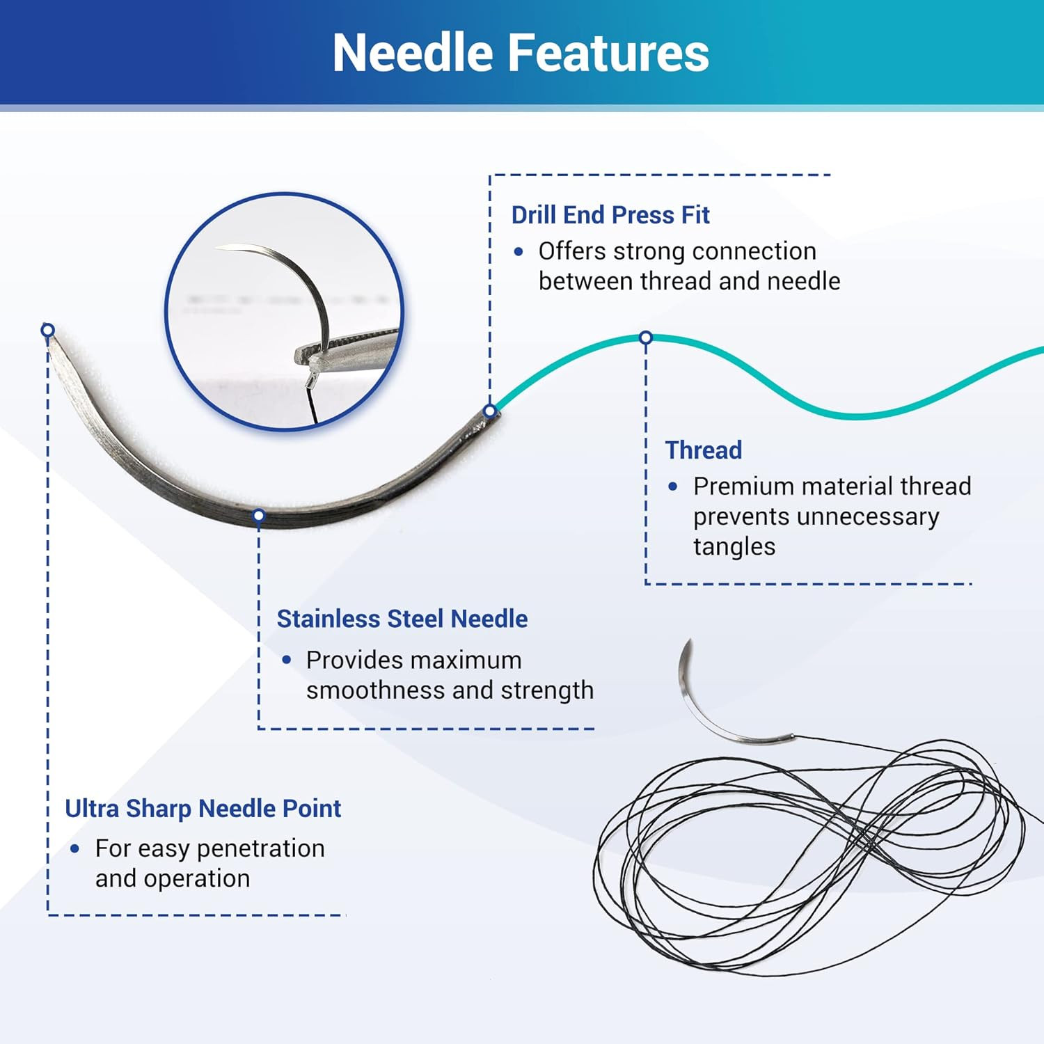 Sterile Sutures Thread & Needle with Tools Kit, First Aid Field Emergency Suppli