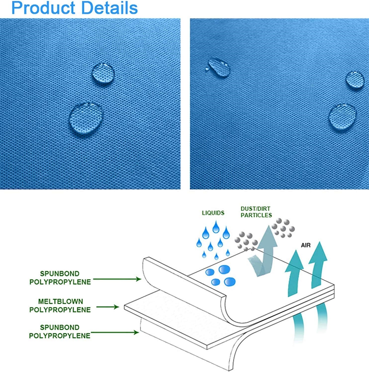 Disposable Lab Coat 10pcs Protective Sanitary Gown Blue Medical Size Small