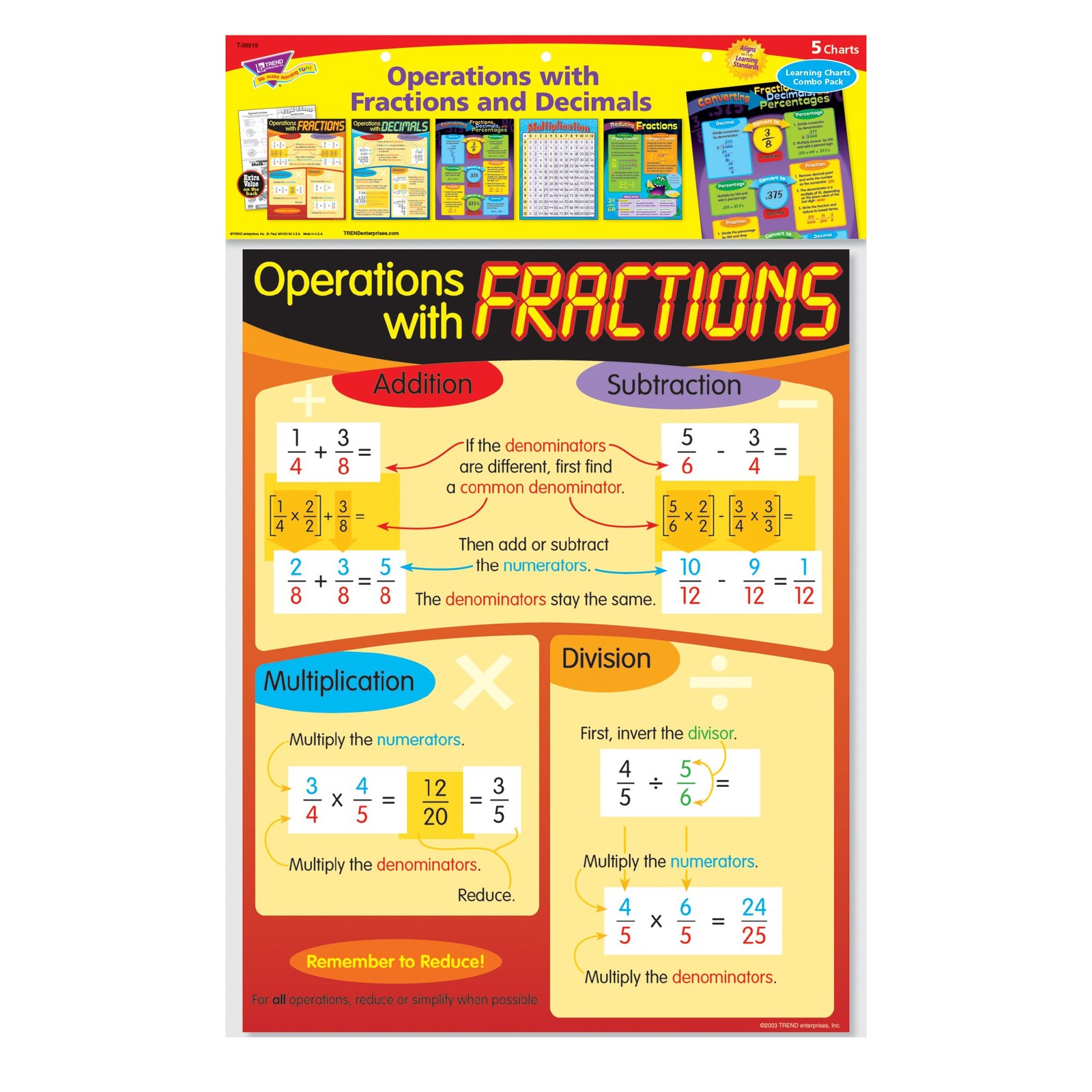Trend Enterprises Operations Learning Charts Combo Pack T-38919