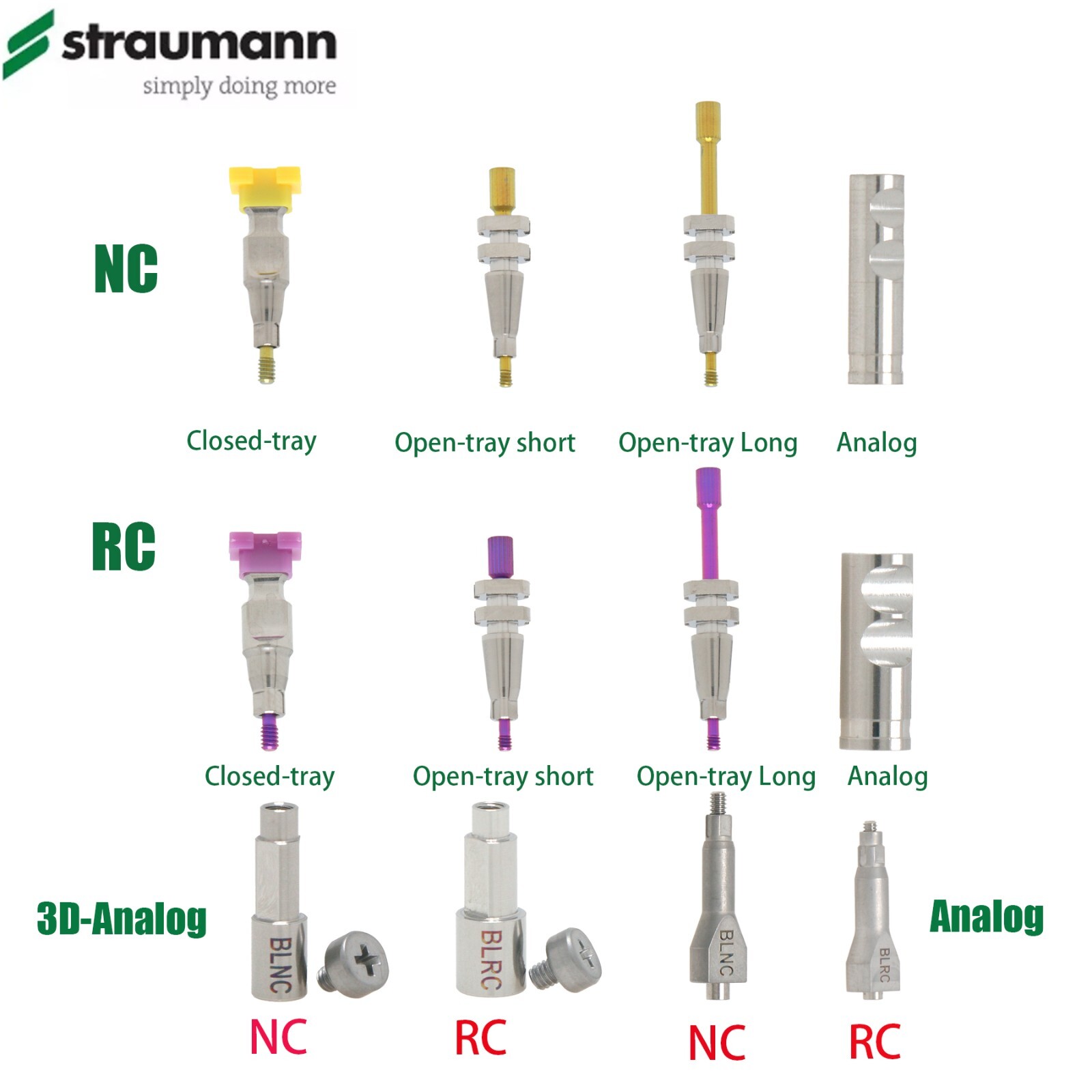 Dental ITI Straumann Healing & Locator Abutments Open/Closed Tray Post NC/RC Cap