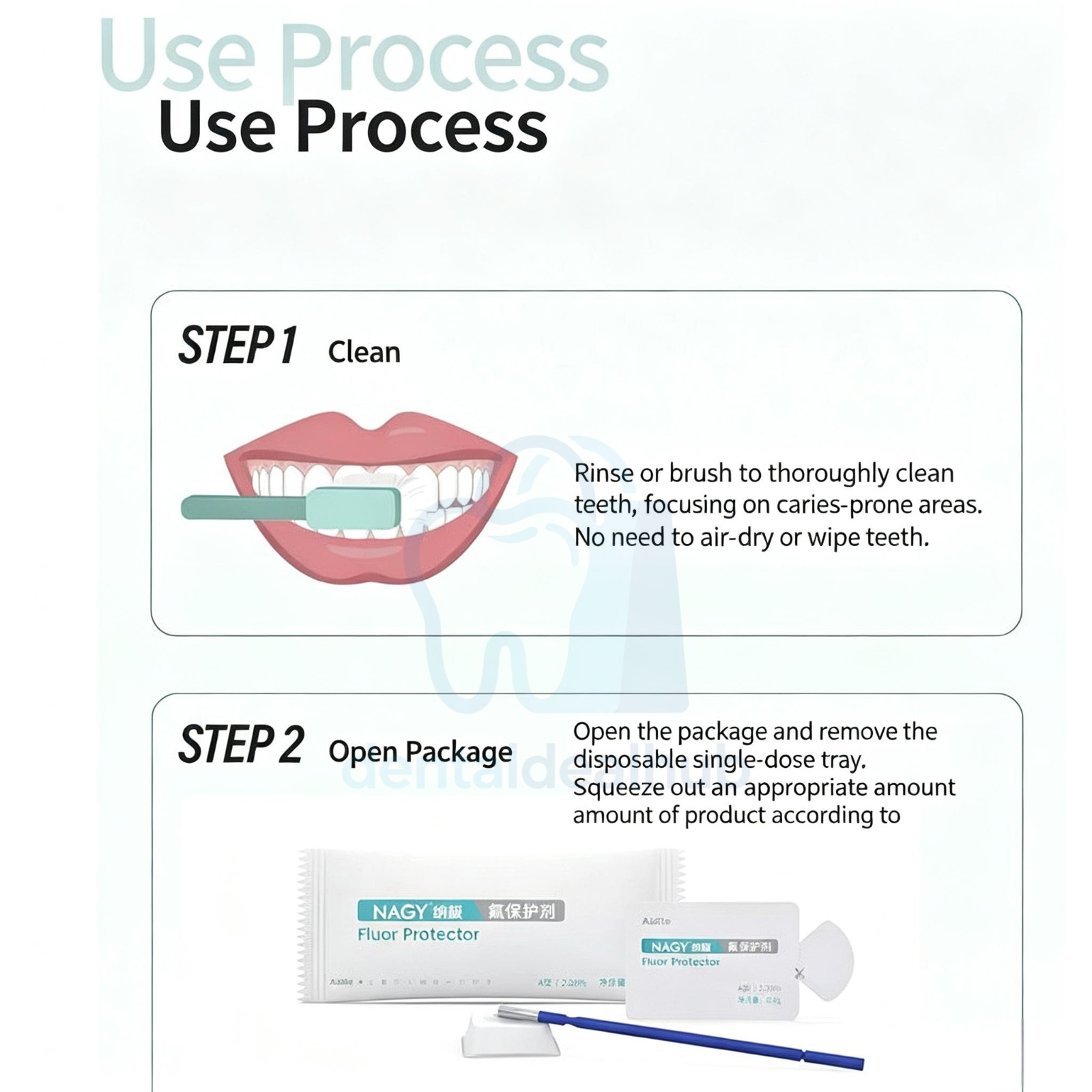 NAGY Fluor Protector Type A/C Fluoride Varnish Caries Prevention 0.4g/10g/3ml