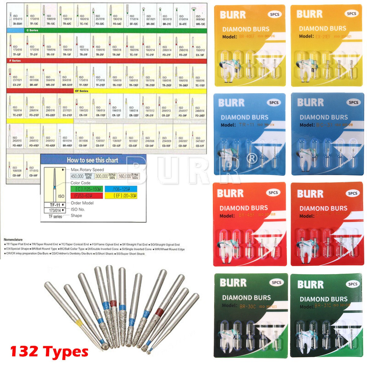 0.99 USD Dental FG Diamond Burs for High Speed Handpiece Friction Grip 5pcs/pack