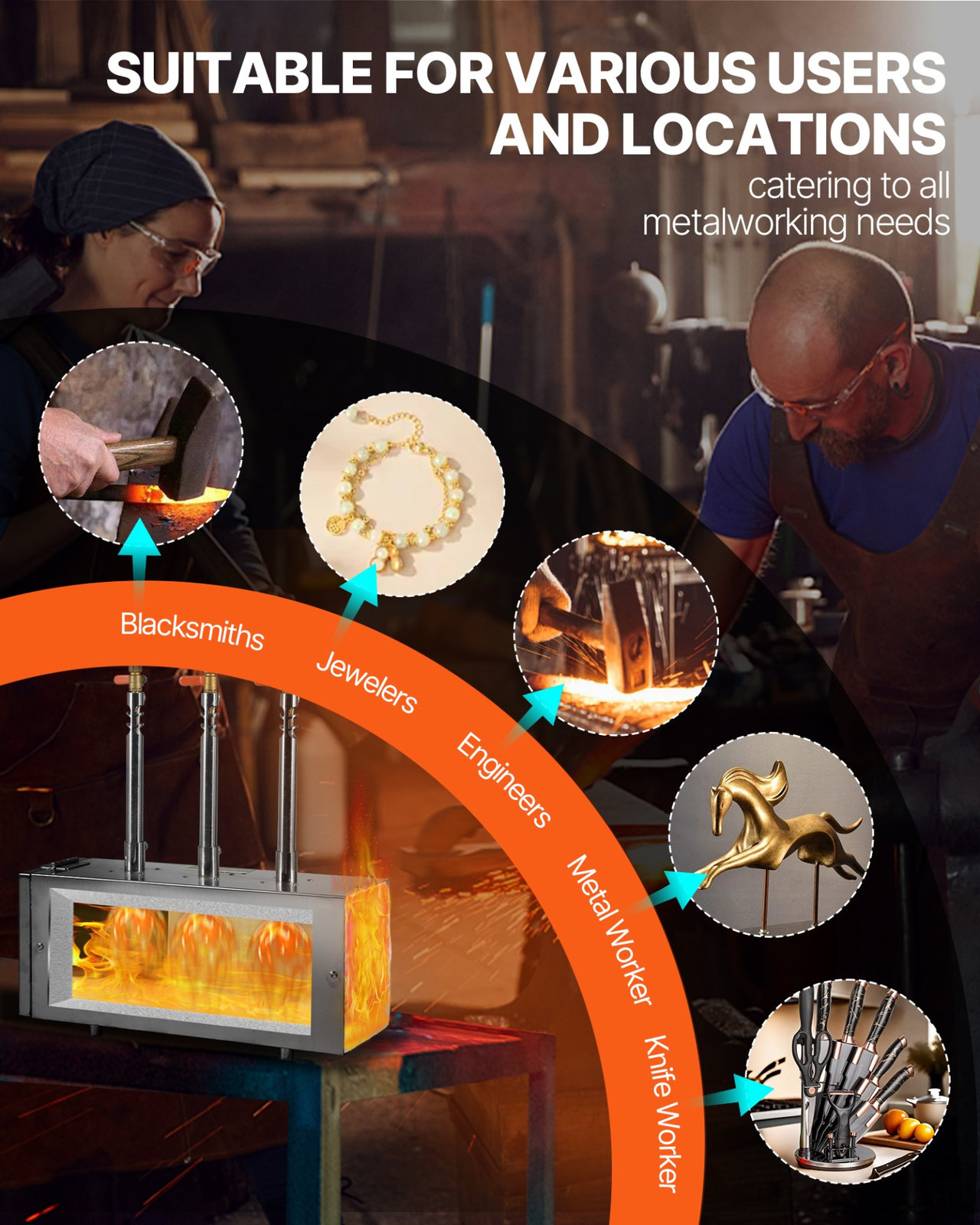 VEVOR 3-Burner Propane Forge | Heavy-Duty 2600℉ Portable Forge