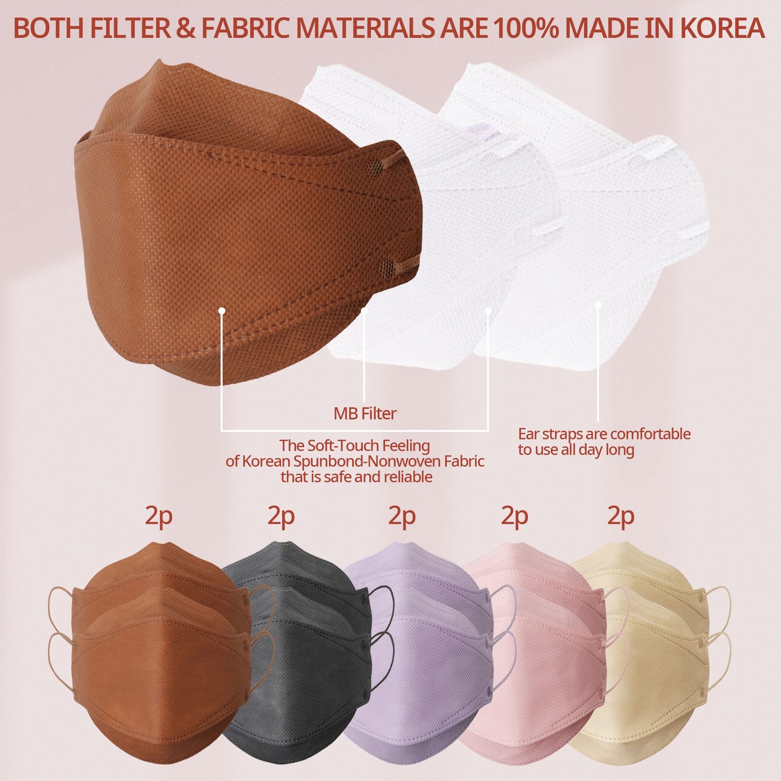 -KF94 [Individually Wrapped] – Made in Korea, 3D Multicolor Packs, Protective…