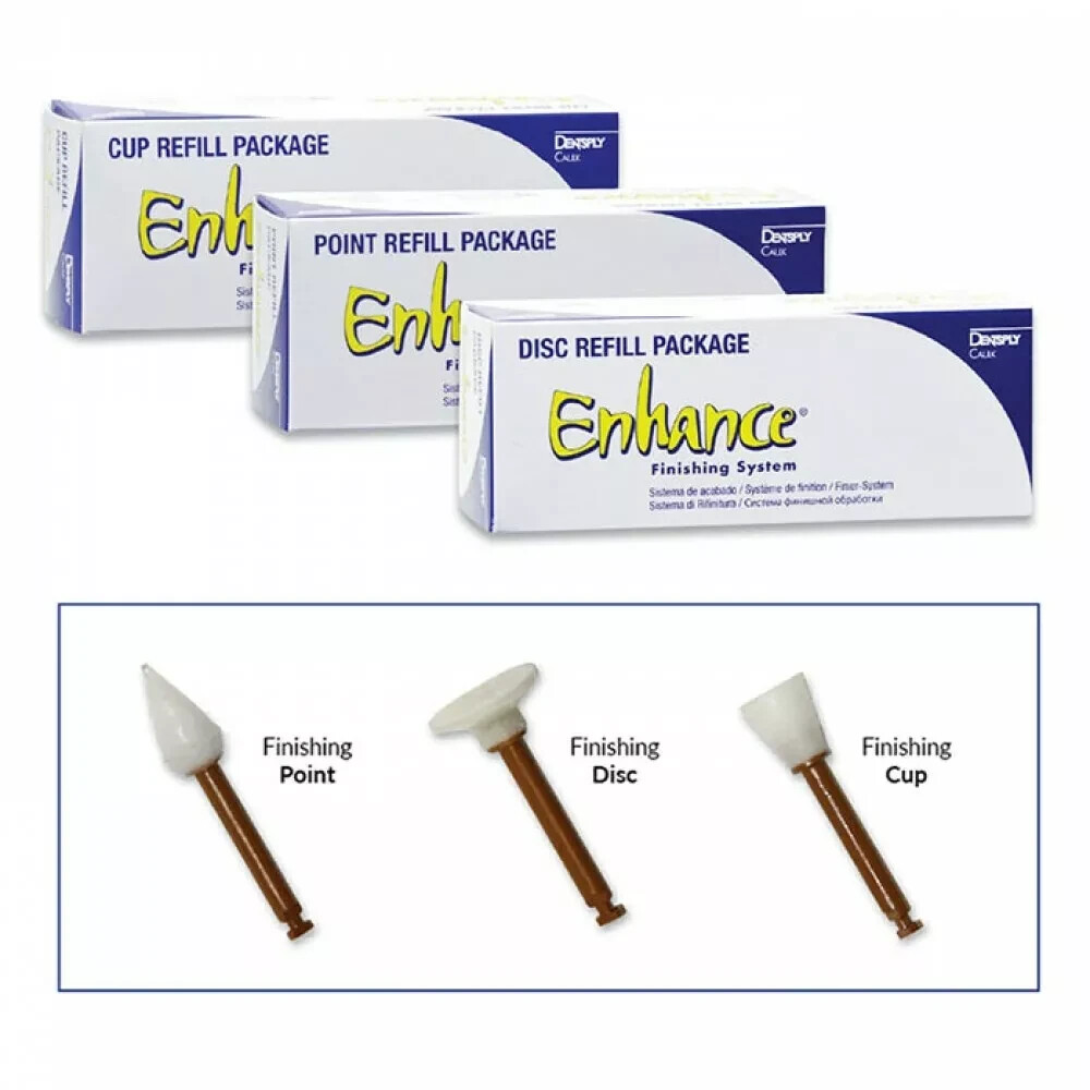 Dentsply Enhance Finishing Cups Disc And Point Composite Polishing Material
