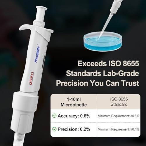 Adjustable Micropipette 1-10mL Single-Channel, Color-Coded Top, High Accuracy, I