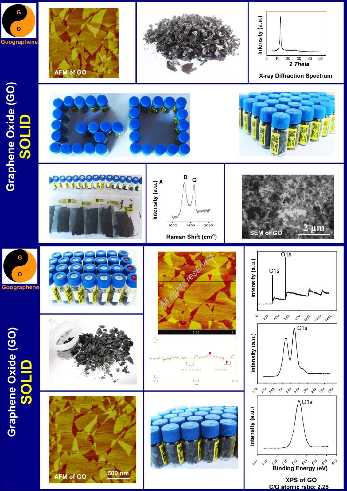 1Vial, 100 Milligram/Vial, Single-Layer Graphene Oxide, Solid