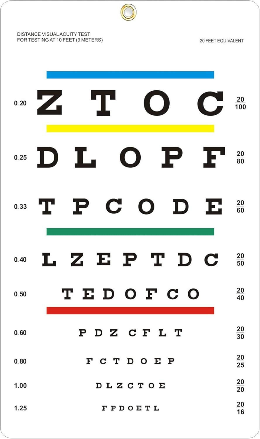 Eye Chart, Upgraded Snellen Eye Chart for Eye Exams 10 Feet, 14X8 Inches
