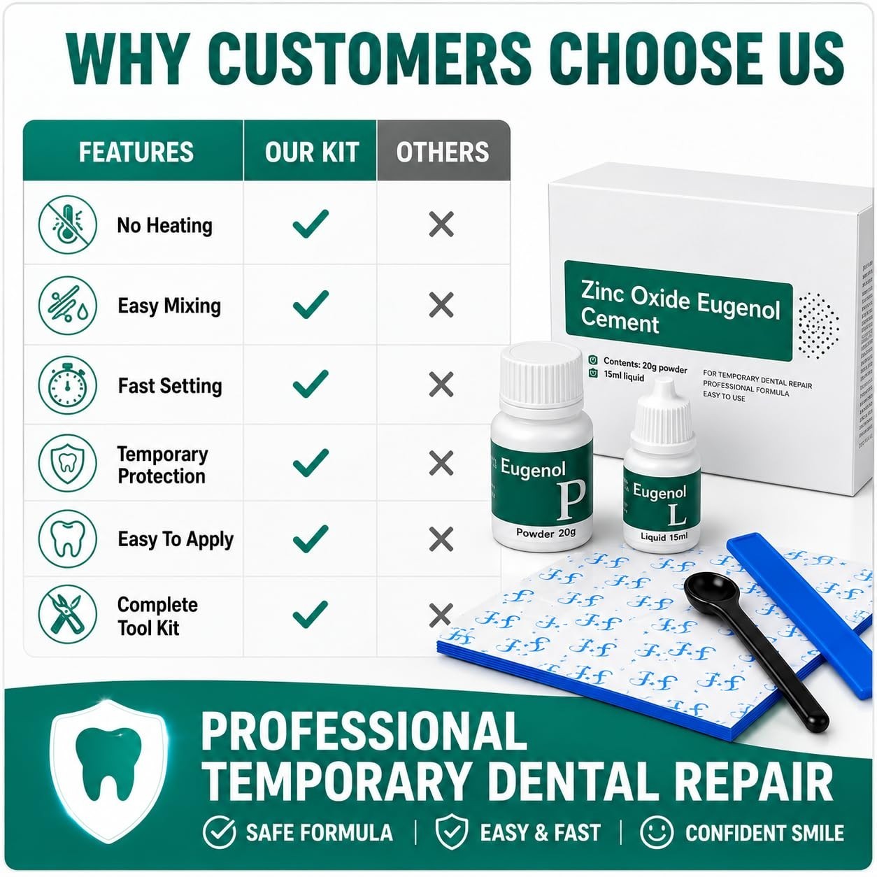 Zinc Oxide Eugenol Dental Cement Kit for Temporary Crowns & Bridges, Smile Repai