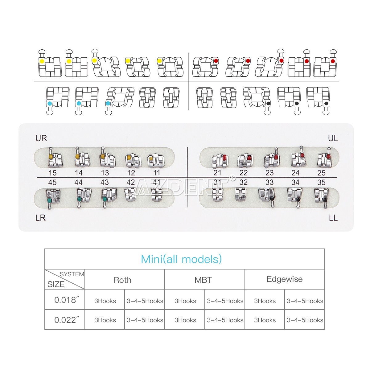 Dental Brackets Orthodontic Brace Metal Mini Roth MBT Slot 0.022 hooks 3-4-5 US