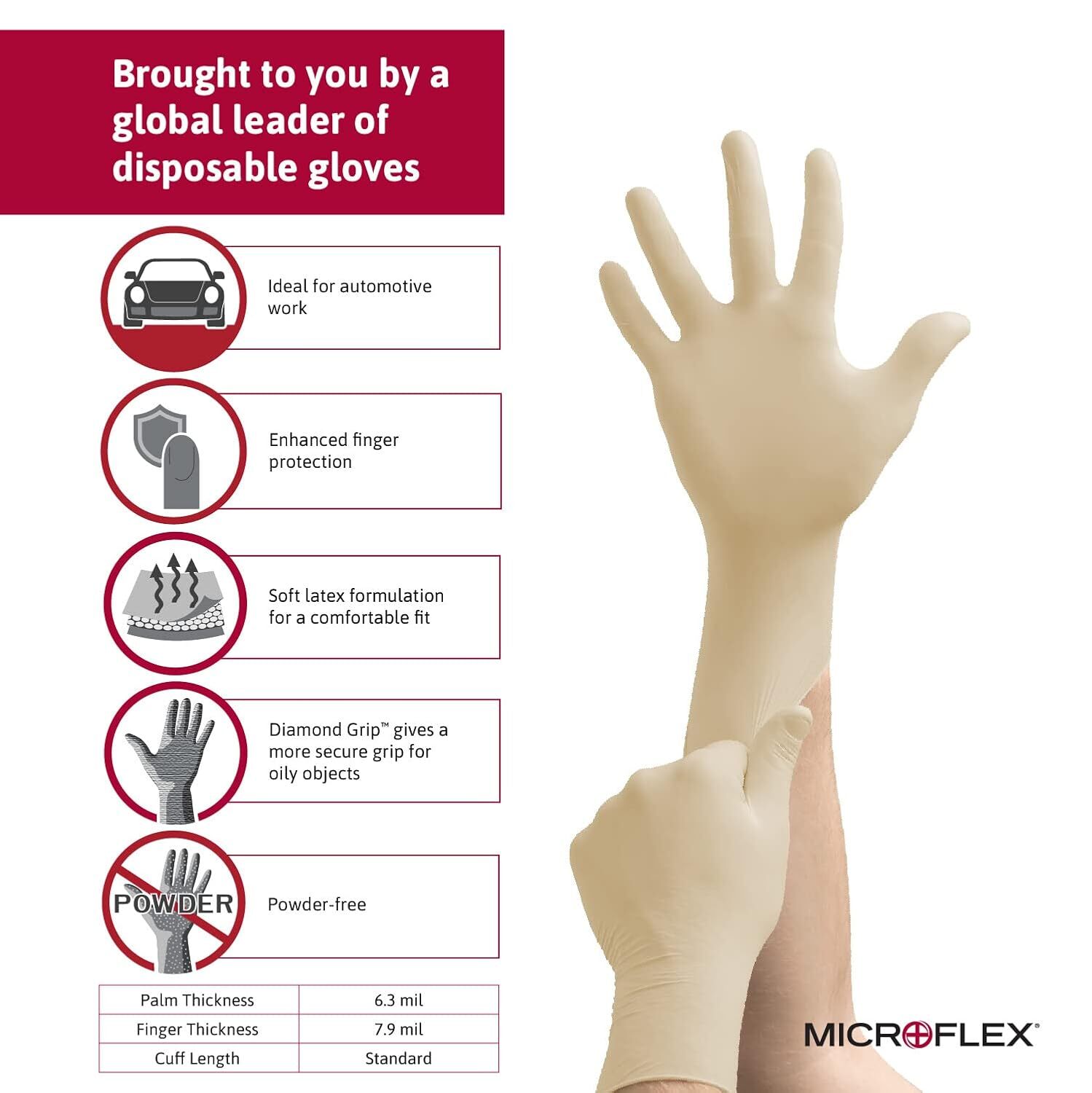 Microflex Diamond Grip MF-300 Disposable Latex Gloves Case of 1000)