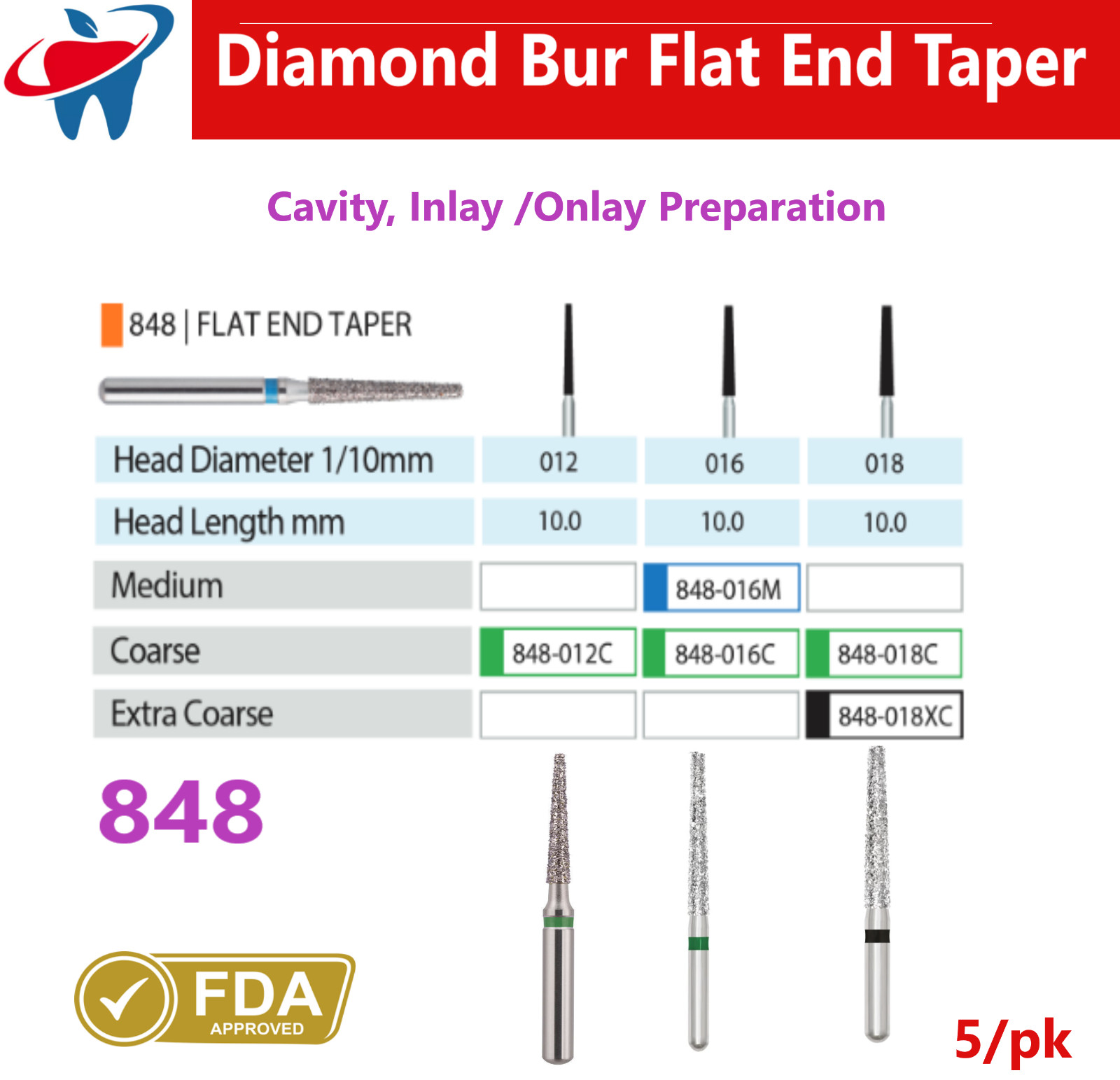 Dental Burs Diamond FG High Speed Flat End Taper Bur 847, 848 Coarse Cavity Prep