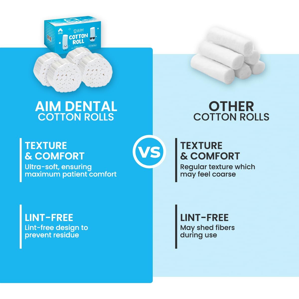 Dental Cotton Rolls – Nose Bleed Stopper – Nose Bleed Plugs for Kids or Adults