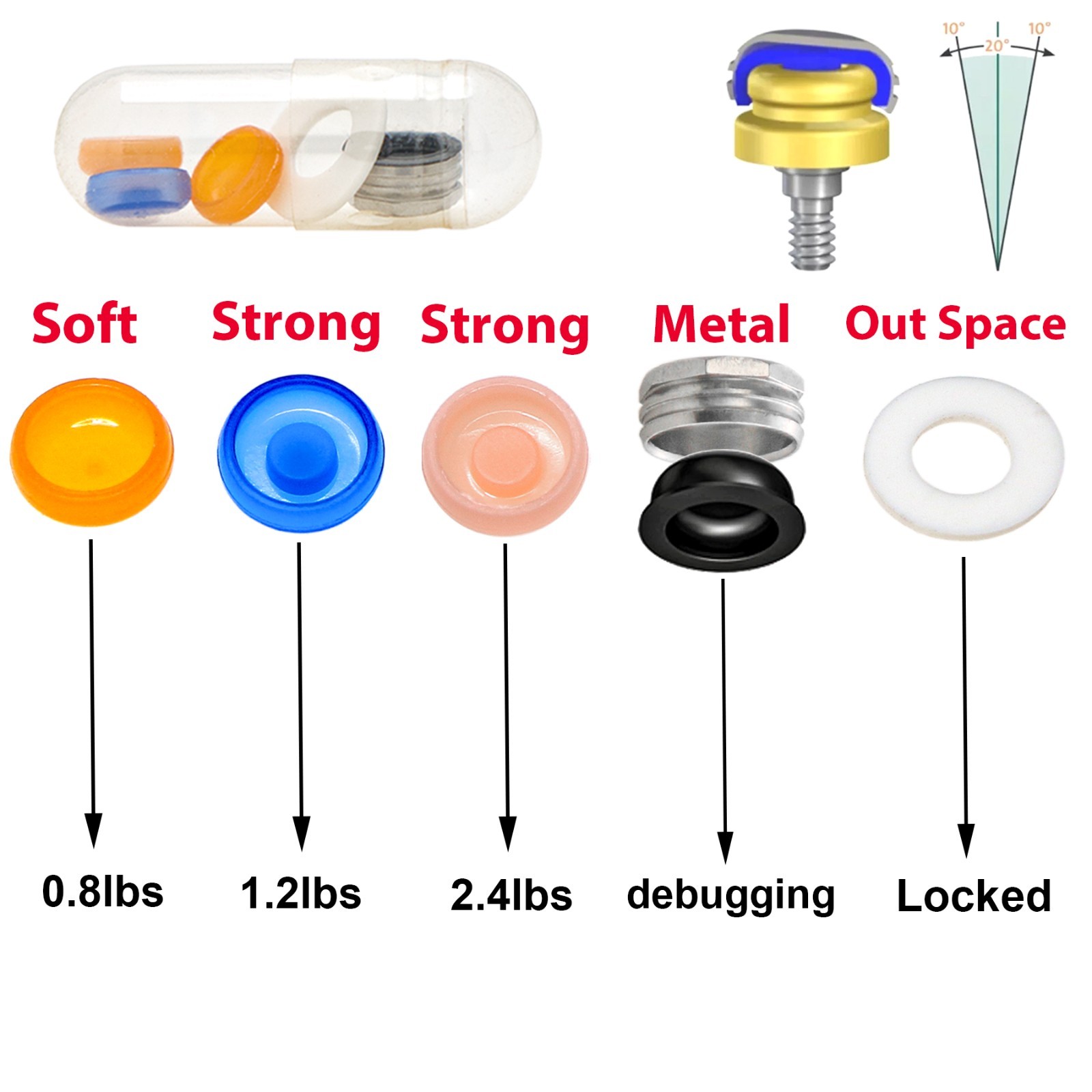US Dental Locator Core Tool Insertion Overdenture Implant Strong Retention Caps