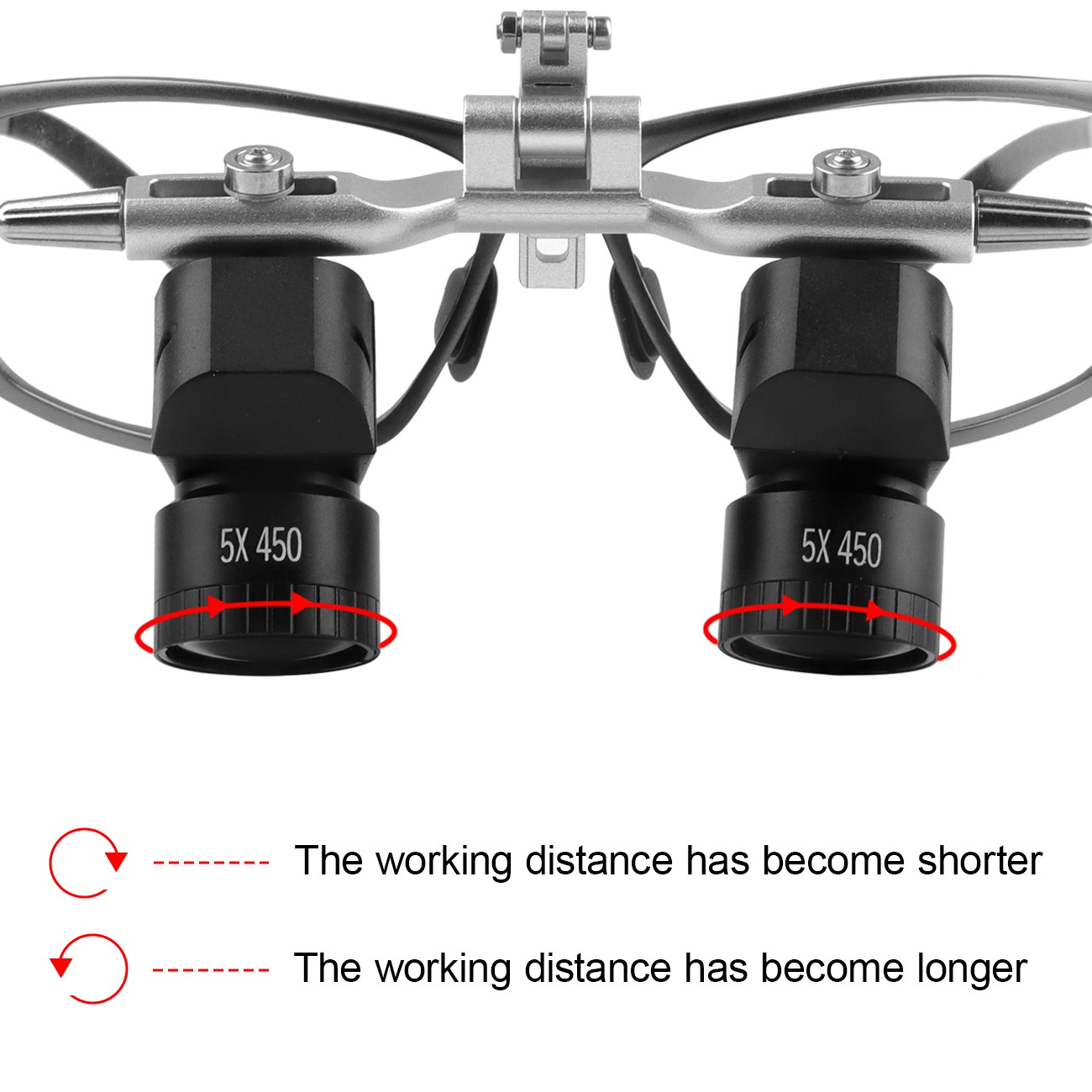 5.0X Dental Surgery Magnifier Binocular Ergo Loupe Magnifying Optical Short Lens