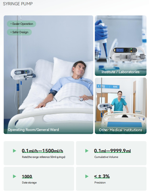 Infusion Syringe Pump | High Precision (±2%), 0.1-1500ml/h, Auto Syringe Detect