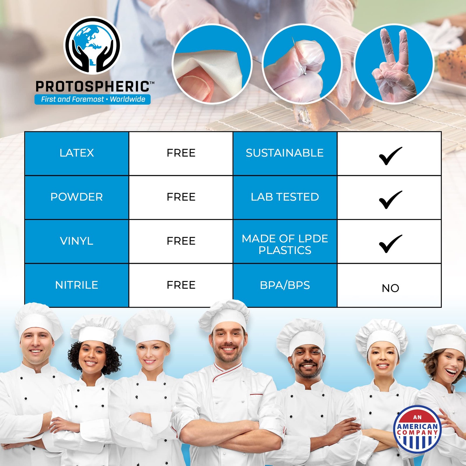 Disposable Gloves for Food Prep Super Poly Kitchen Grade Food Safe Gloves P…