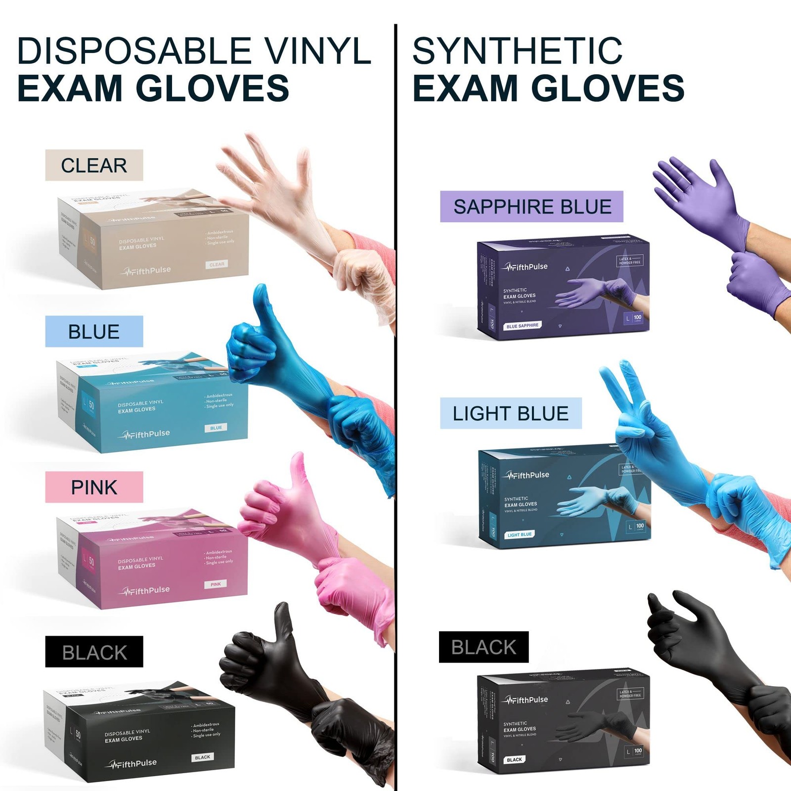FifthPulse Black Vinyl Disposable Gloves Medium (Pack of 50), (Medium)