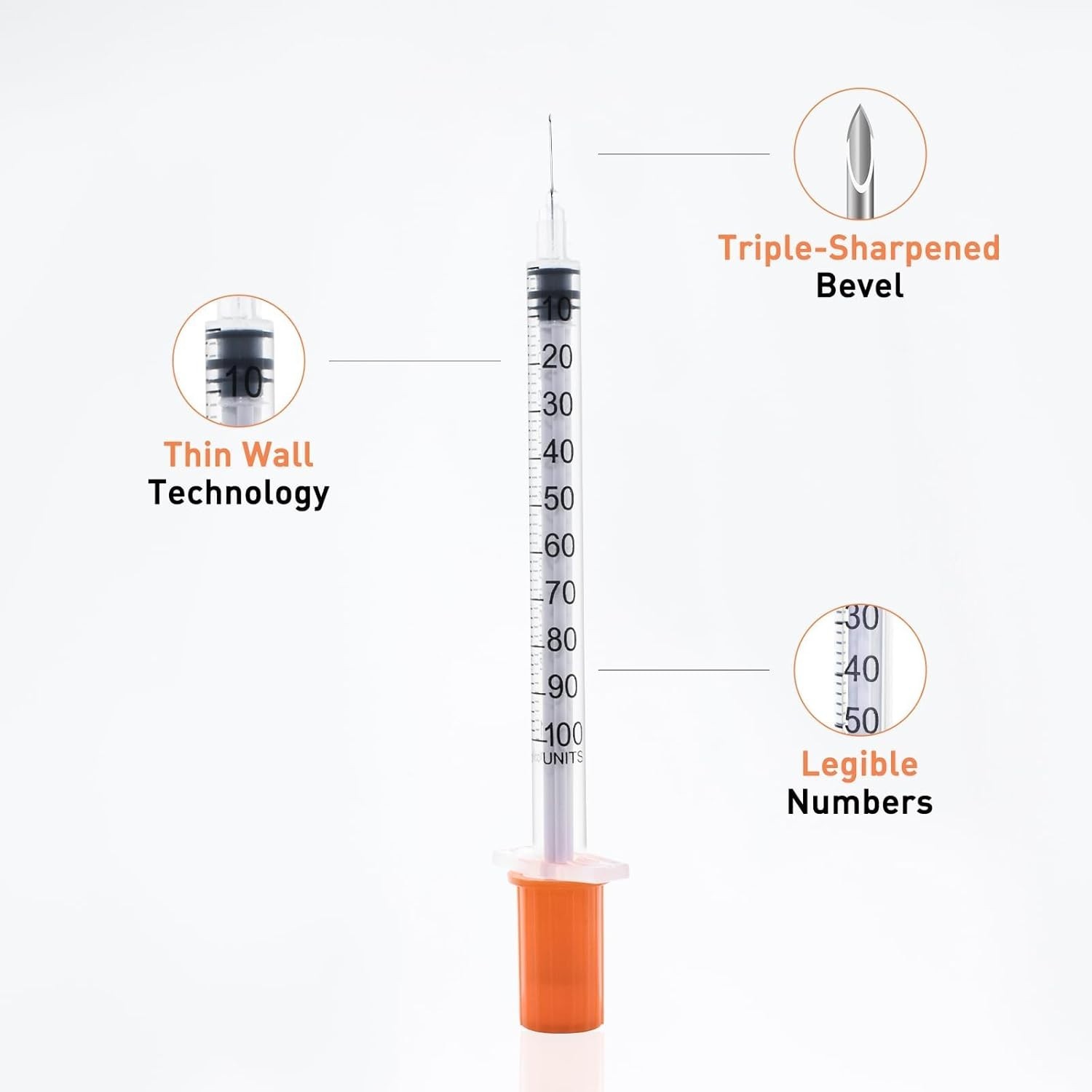 Durable U-100 1cc Syringes with Clear Measurement Scale – Ideal for Various Uses