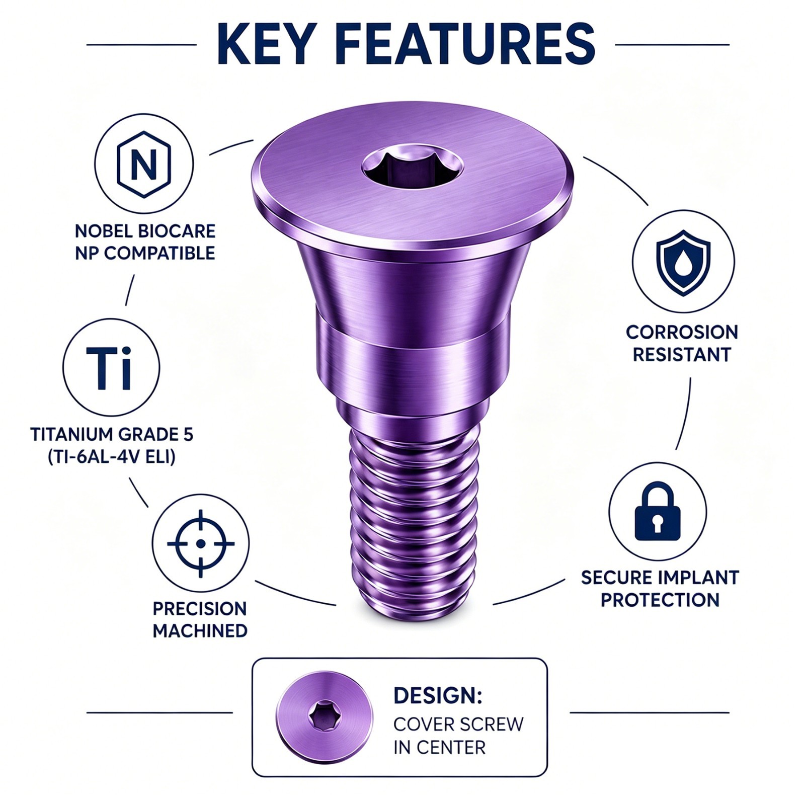 US NOB Dental Healing Cap Abutment NP Purple Fits Nobel Active ∅3.6 ∅5.0 ∅6.0 Ti