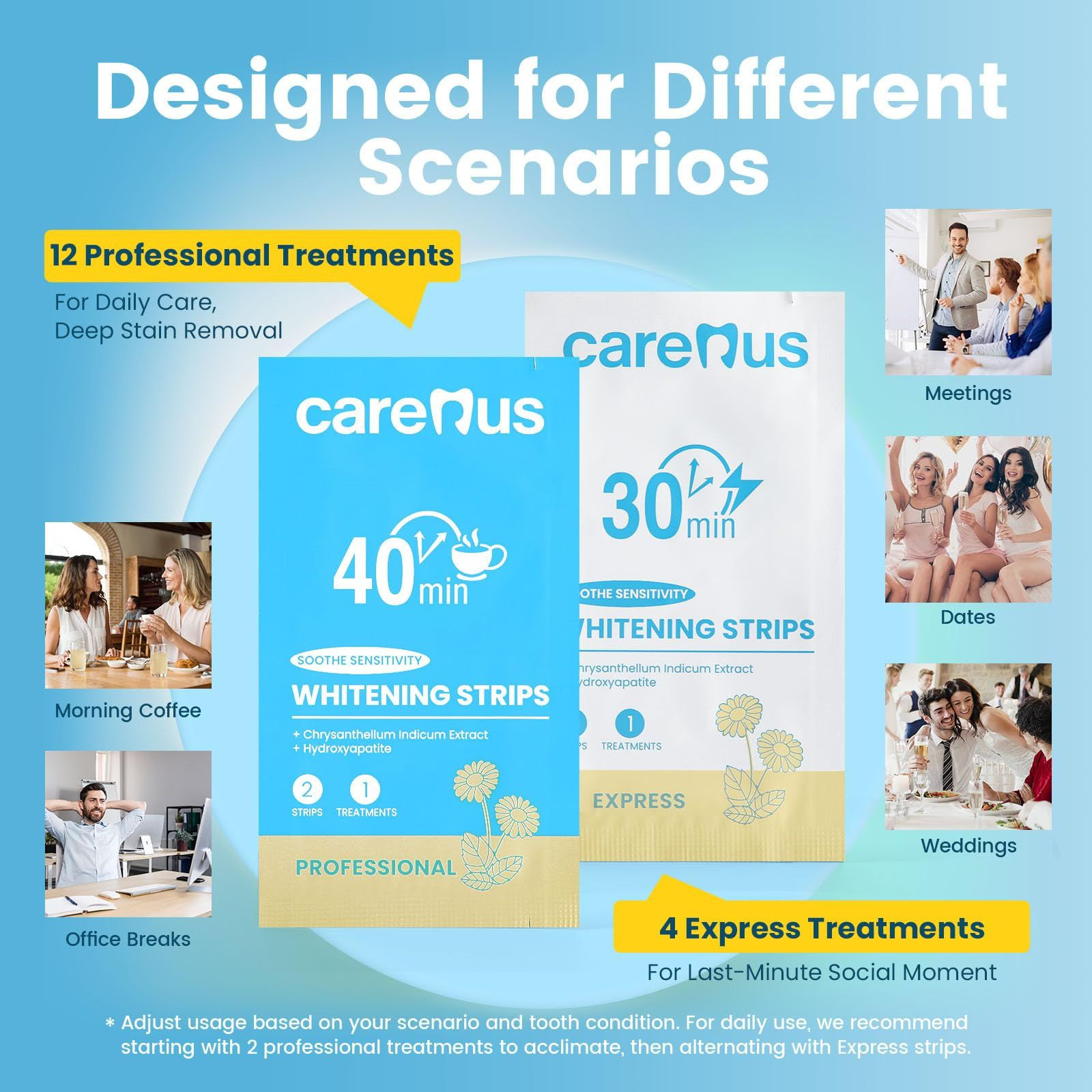 Carerus Teeth Whitening Strips, 16 32 Count (Pack of 1), Transparent