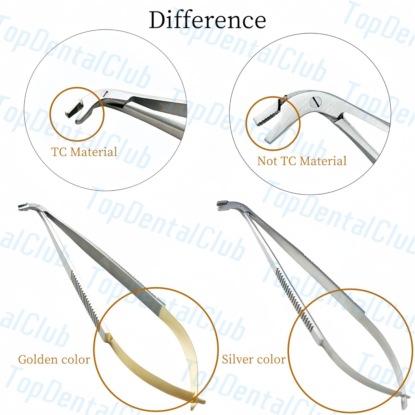 Dental Matrix Bands Ring Sectional Matrice Clamp Fit Garrison Palodent V3 System