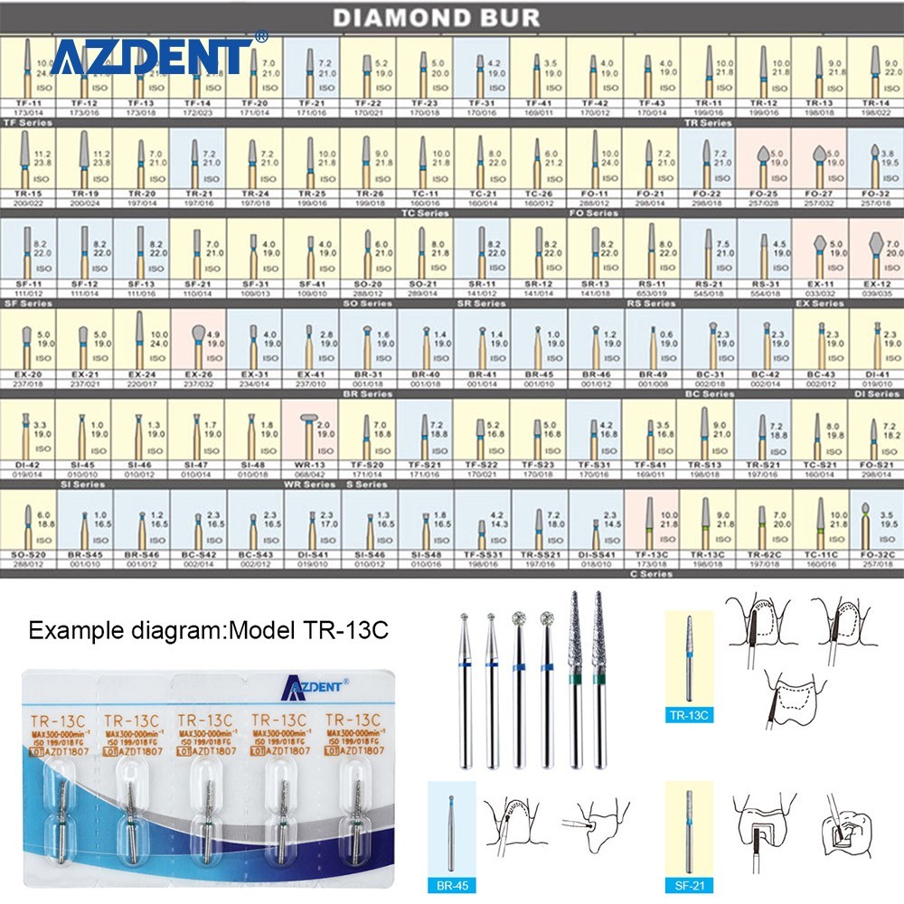 AZDENT Dental Diamond Burs FG For High Speed Handpiece Friction Grip 100 Models