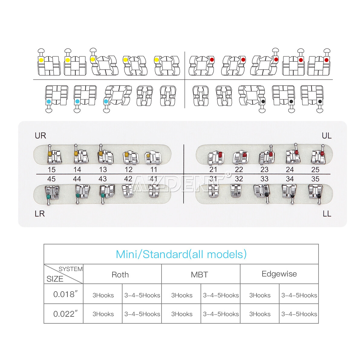 Dental Ortho Metal Brackets Brace Mini/Standard/Edgewise Roth/MBT 3/345HK U Pick