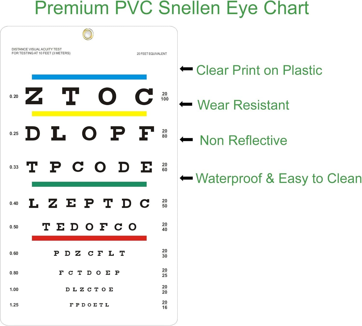 Eye Chart, Snellen Eye Chart for Eye Exams, 14X8 Inches, Plastic, Wall Chart