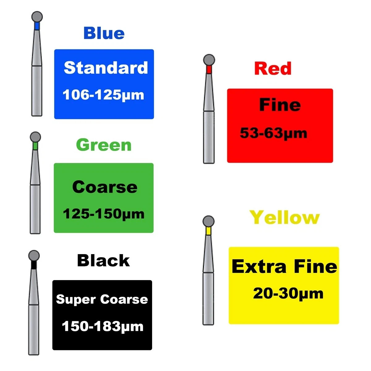 Dental Diamond Bur Taper Flat End TF Coarse Grit FG Dia.1.6mm Bur for High Speed