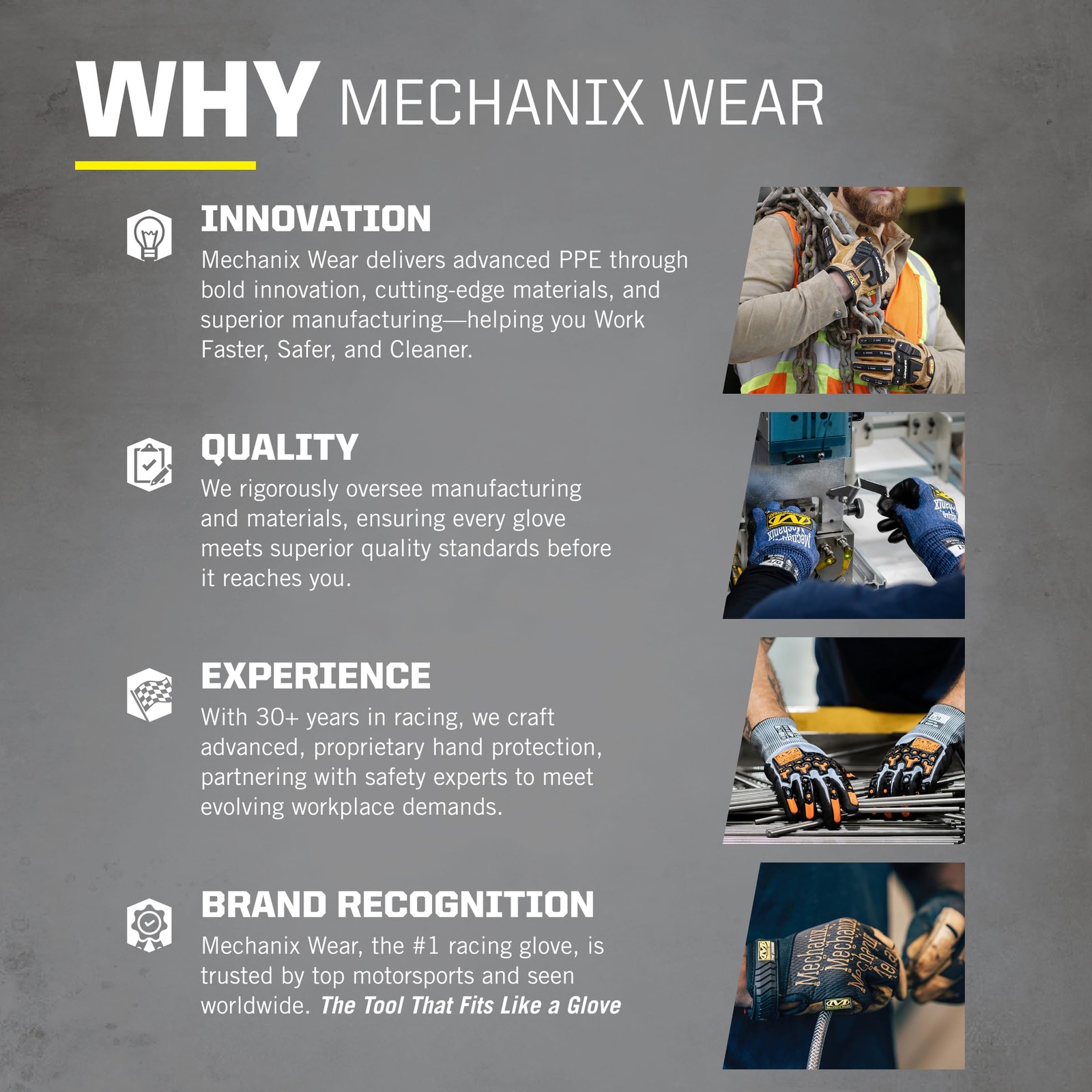 Mechanix Wear Tactical Coldwork Original Winter Work Gloves – Insulated Water