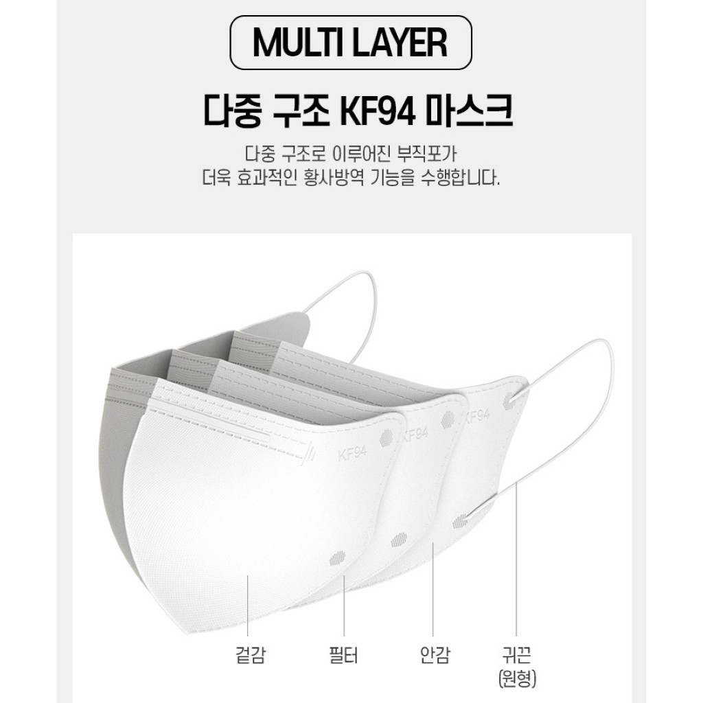KF94 Face Mask 50/100pcs Dust Protection Mask Made in Korea Large Size 5 Colors