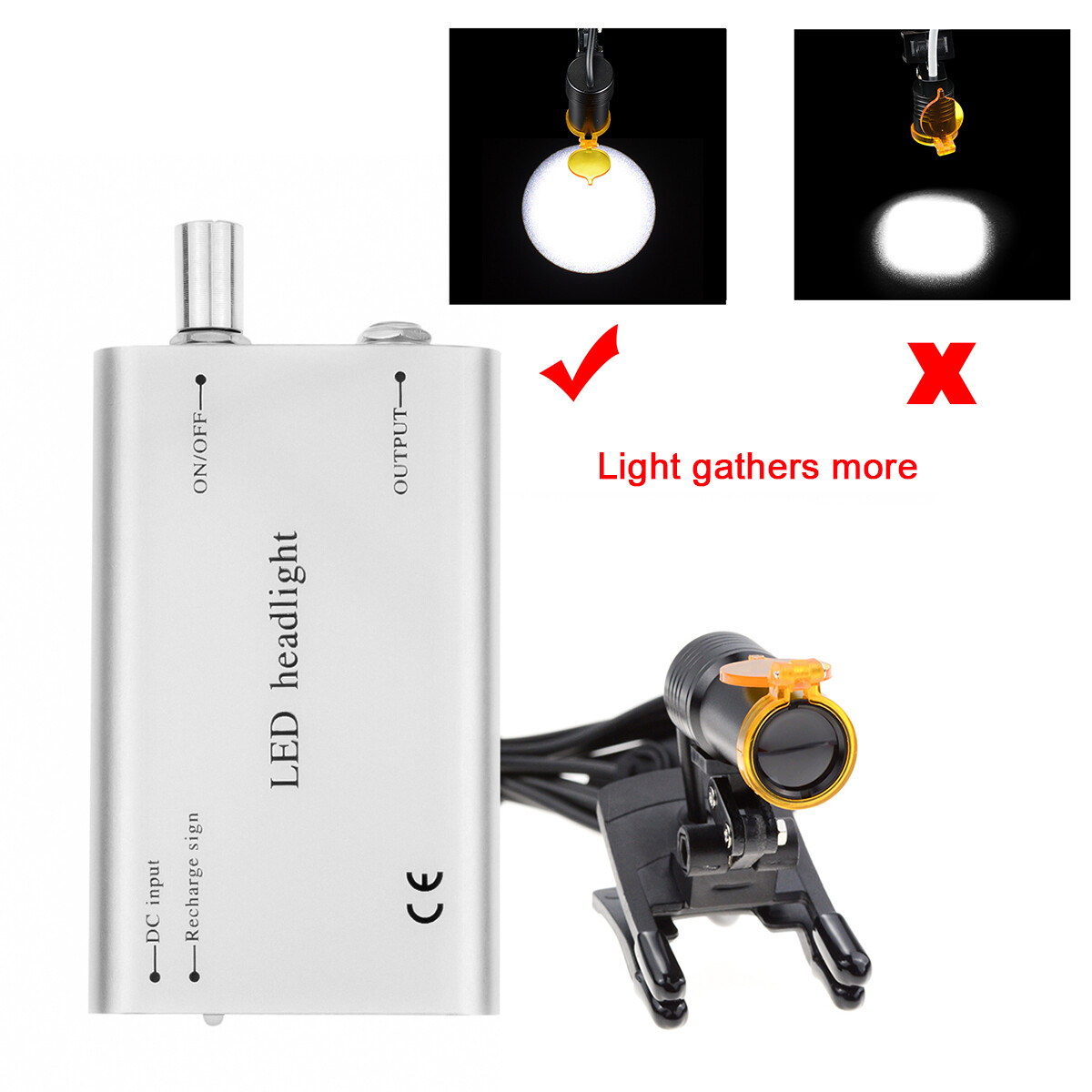 Dental 5W Plastic Clip LED Headlight High Power Lamp+Light Shield DY-007 Silver