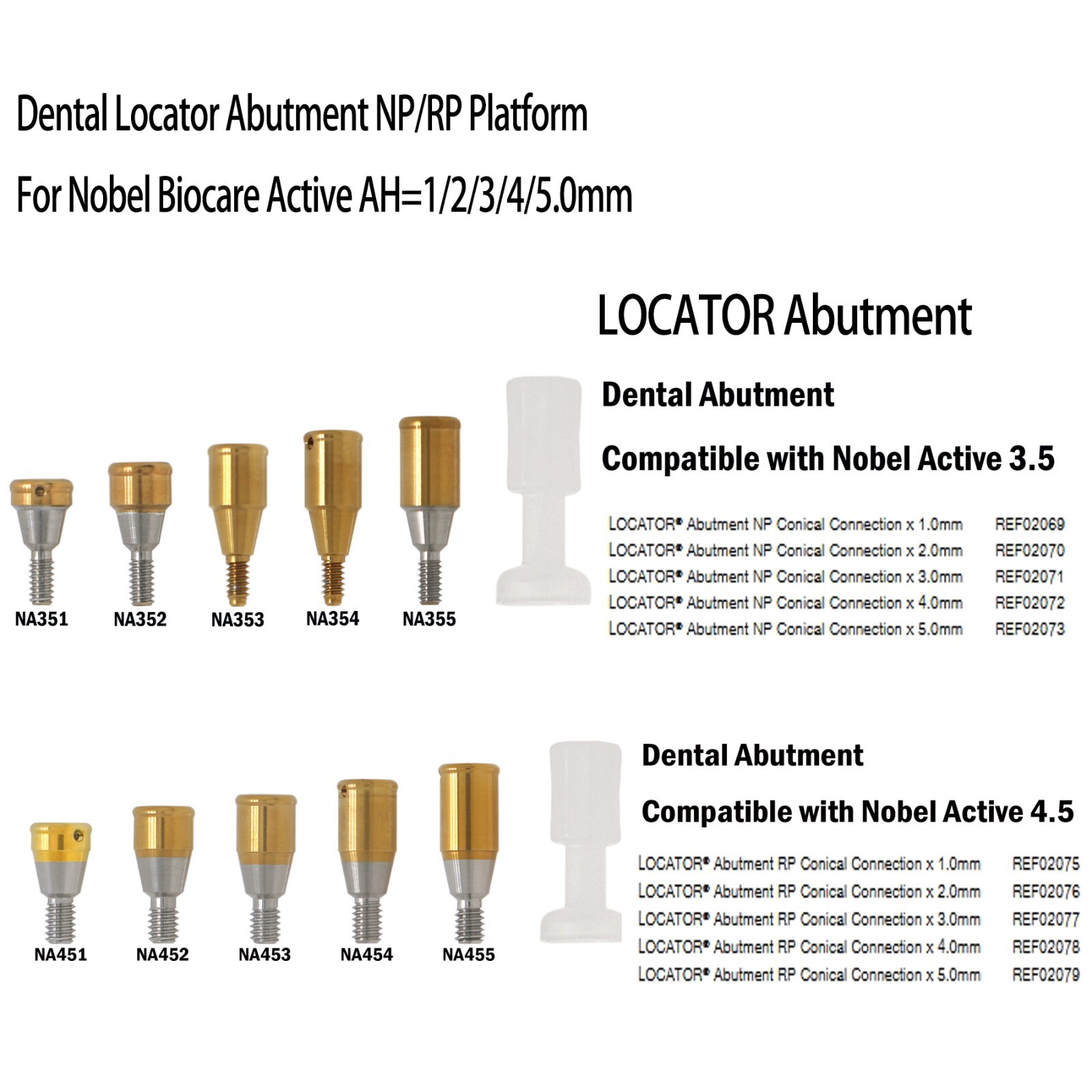 Dental Impression Coping Open Closed Tray Locator Healing Abutment Cap for Nobel