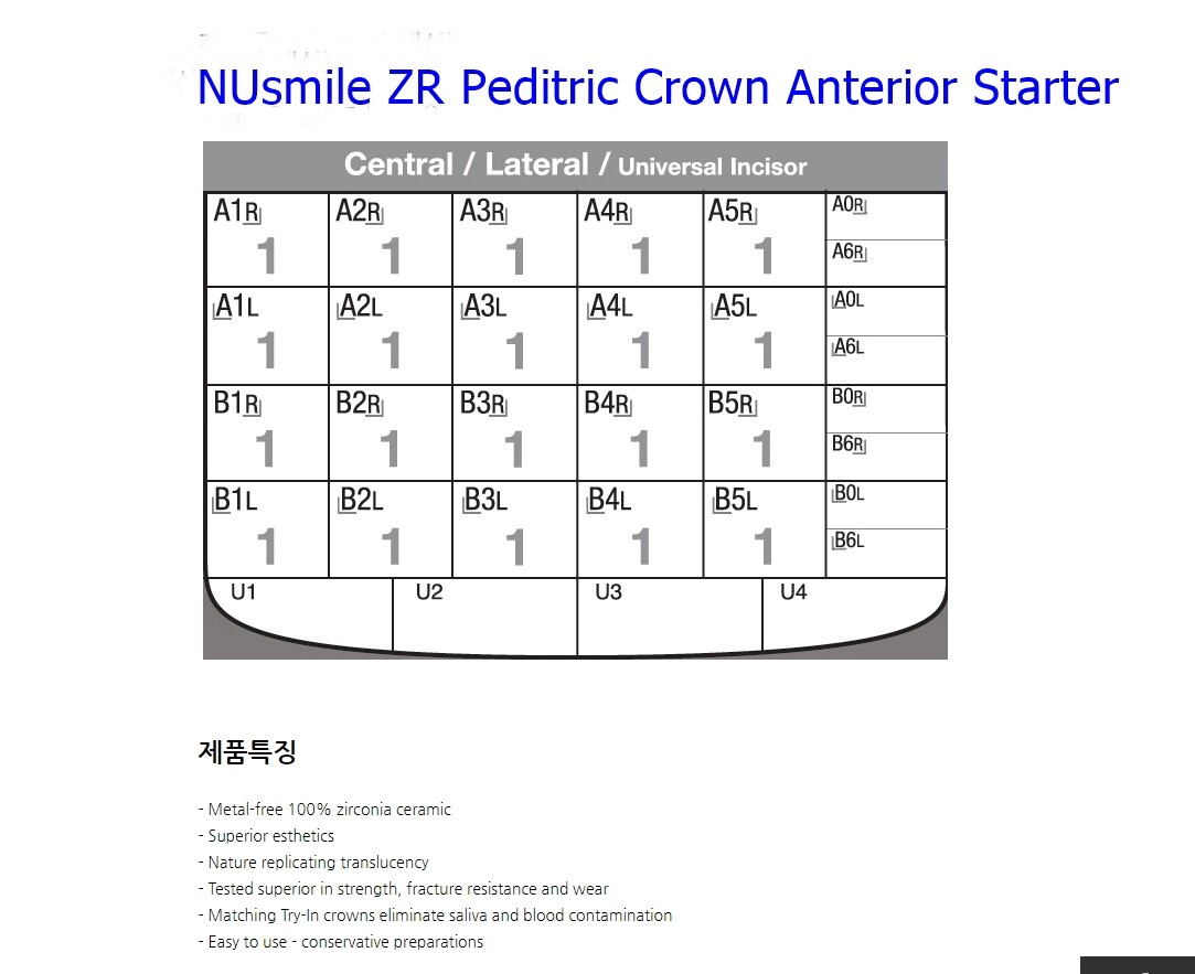 NuSmile ZR Zirconia Central – Lateral Starter Kit (20pcs)