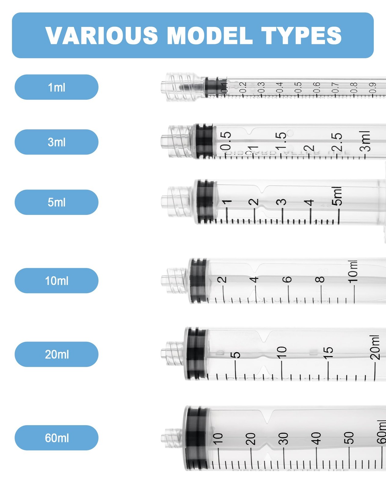 1mL Syringes without Needle, Luer Lock Syringe with Cap, Sterile Individually…