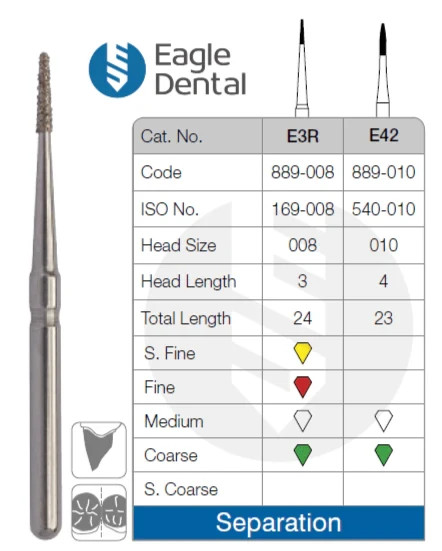 Separation Diamond Burs – Eagle Dental Burs – Multi Use High Quality Dental Burs