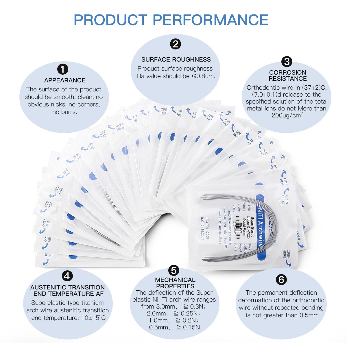 AZDENT Dental Ortho Super Elastic Niti Arch Wires Rectangular Upper/Lower Ovoid